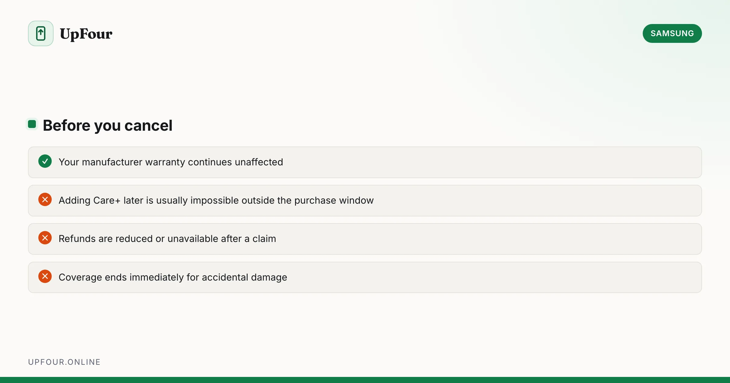 Before you cancel. Do: Your manufacturer warranty continues unaffected. Avoid: Adding Care+ later is usually impossible outside the purchase window, Refunds are reduced or unavailable after a claim, Coverage ends immediately for accidental damage.