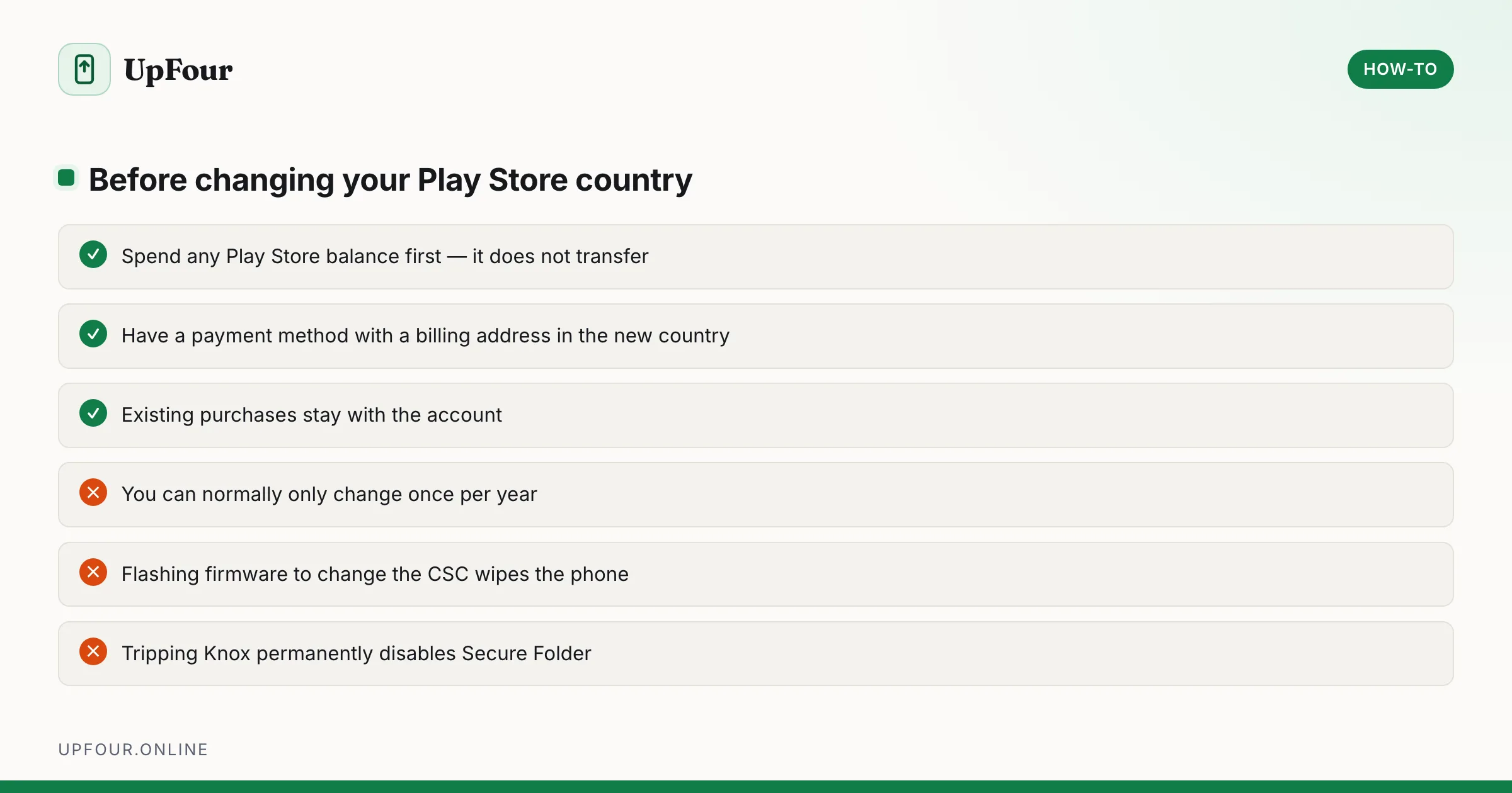 Before changing your Play Store country. Do: Spend any Play Store balance first — it does not transfer, Have a payment method with a billing address in the new country, Existing purchases stay with the account. Avoid: You can normally only change once per year, Flashing firmware to change the CSC wipes the phone, Tripping Knox permanently disables Secure Folder.