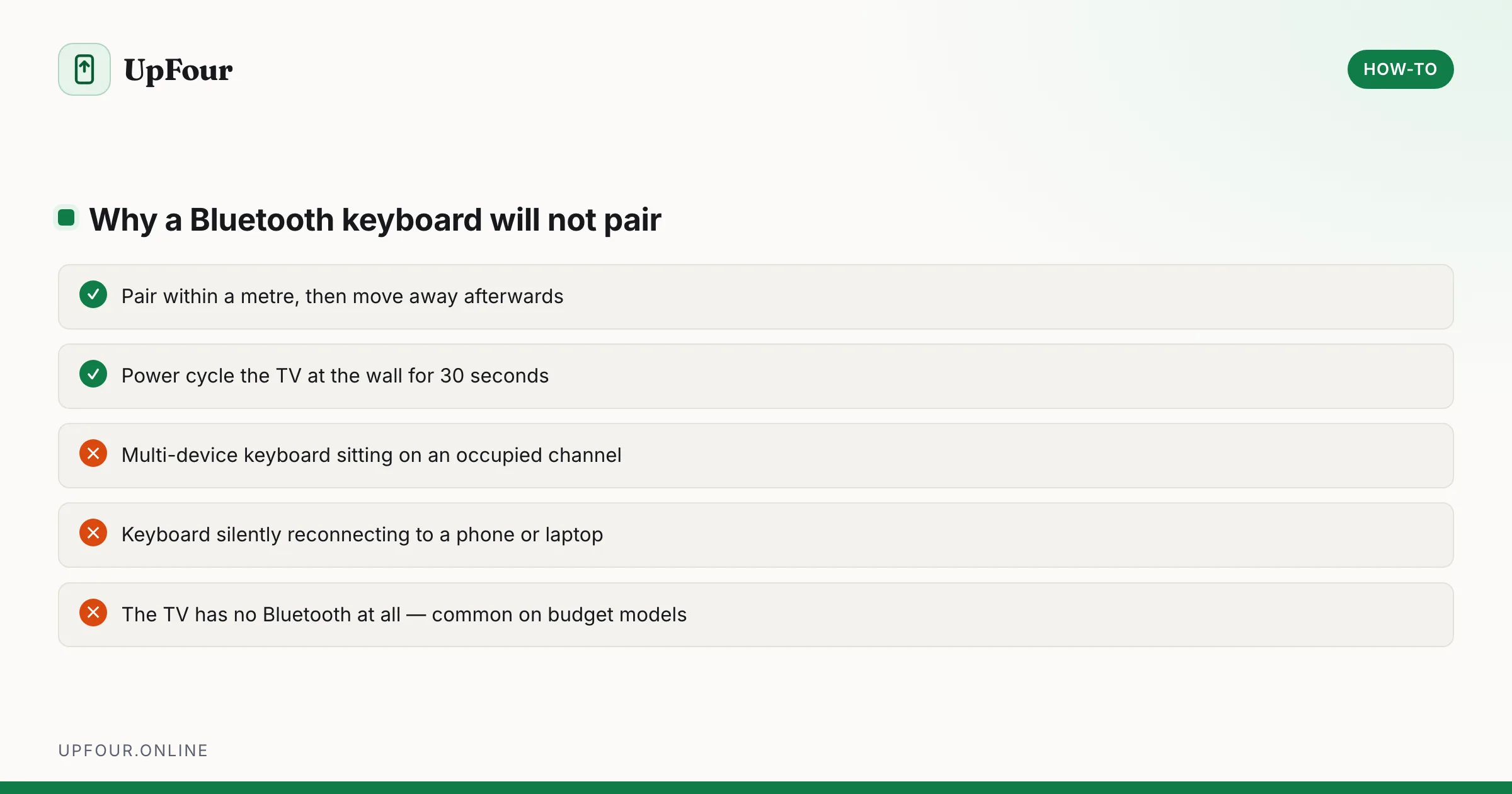 Why a Bluetooth keyboard will not pair. Do: Pair within a metre, then move away afterwards, Power cycle the TV at the wall for 30 seconds. Avoid: Multi-device keyboard sitting on an occupied channel, Keyboard silently reconnecting to a phone or laptop, The TV has no Bluetooth at all — common on budget models.