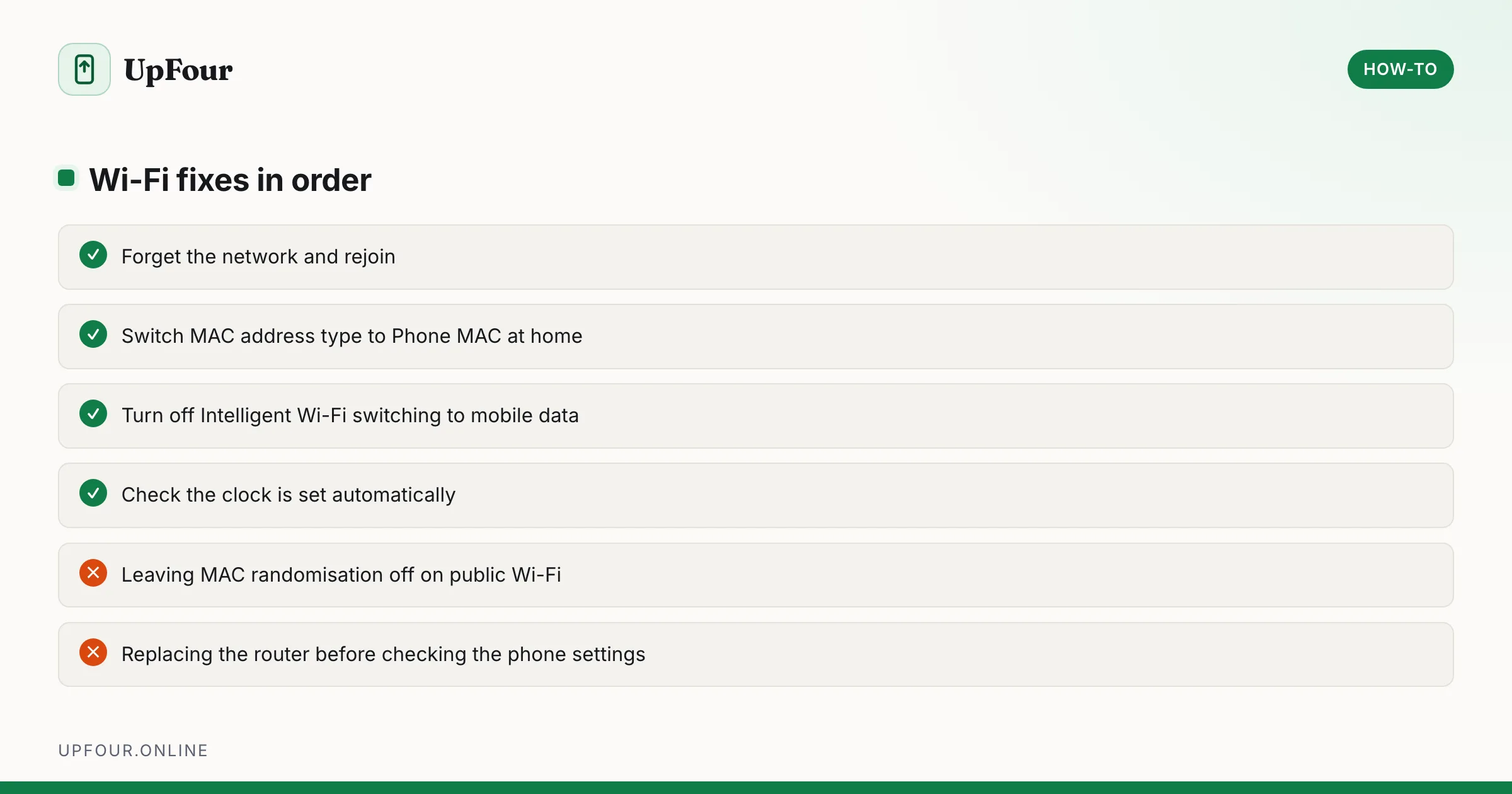 Wi-Fi fixes in order. Do: Forget the network and rejoin, Switch MAC address type to Phone MAC at home, Turn off Intelligent Wi-Fi switching to mobile data, Check the clock is set automatically. Avoid: Leaving MAC randomisation off on public Wi-Fi, Replacing the router before checking the phone settings.