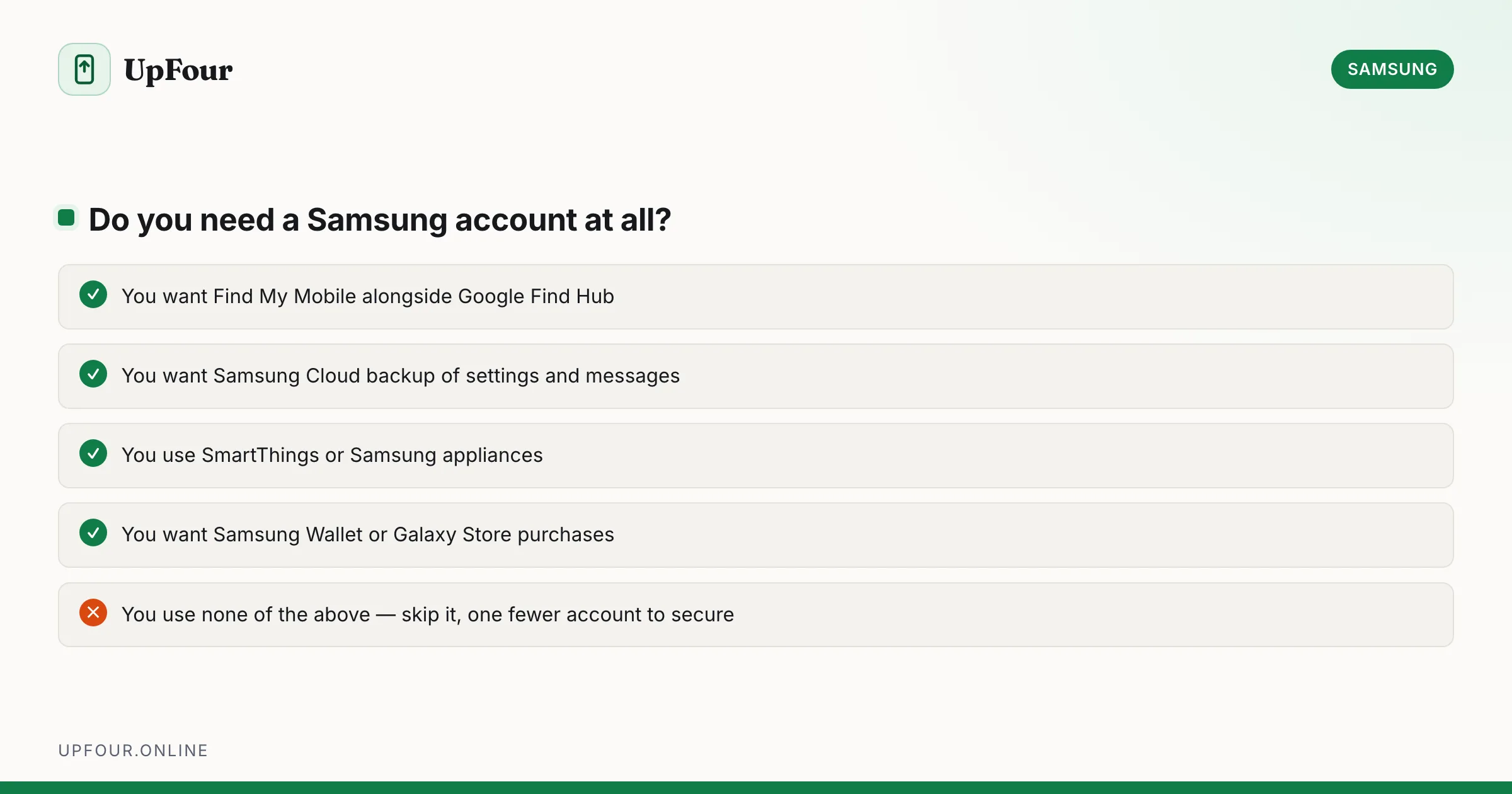 Do you need a Samsung account at all?. Do: You want Find My Mobile alongside Google Find Hub, You want Samsung Cloud backup of settings and messages, You use SmartThings or Samsung appliances, You want Samsung Wallet or Galaxy Store purchases. Avoid: You use none of the above — skip it, one fewer account to secure.