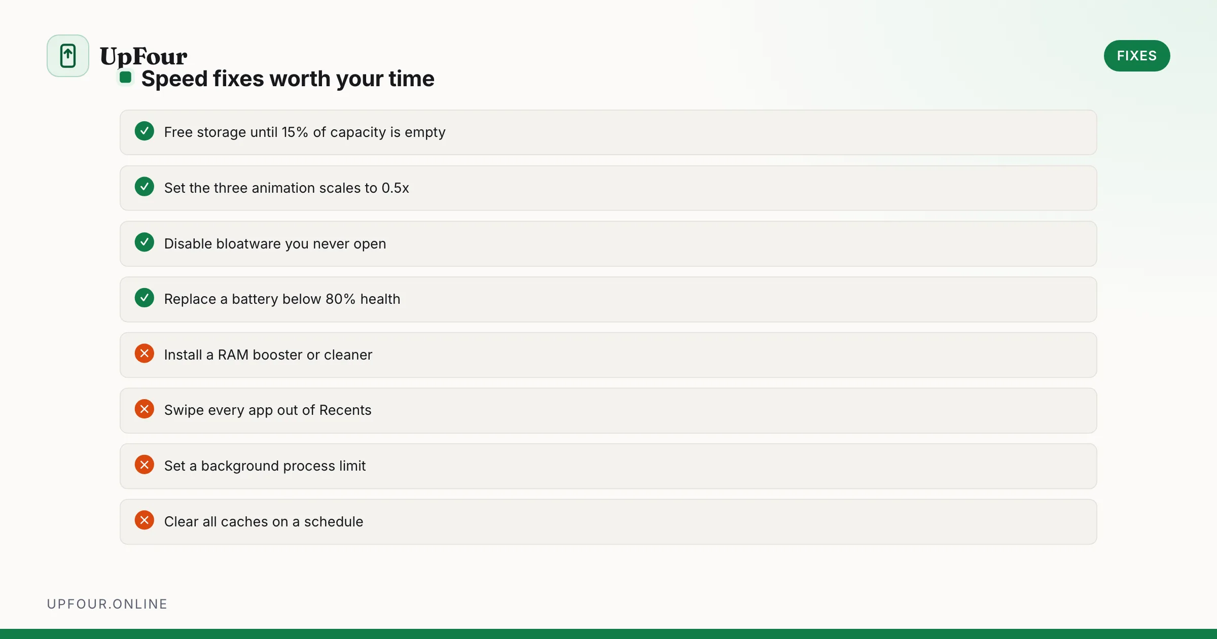 Speed fixes worth your time. Do: Free storage until 15% of capacity is empty, Set the three animation scales to 0.5x, Disable bloatware you never open, Replace a battery below 80% health. Avoid: Install a RAM booster or cleaner, Swipe every app out of Recents, Set a background process limit, Clear all caches on a schedule.