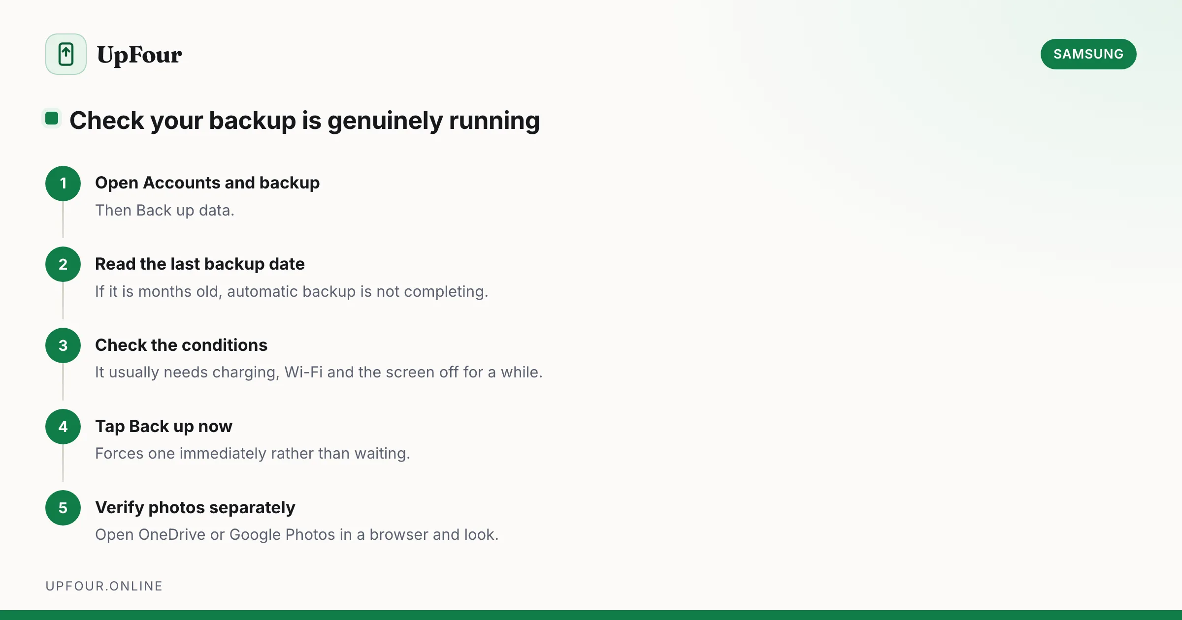Check your backup is genuinely running. Step 1: Open Accounts and backup — Then Back up data. Step 2: Read the last backup date — If it is months old, automatic backup is not completing. Step 3: Check the conditions — It usually needs charging, Wi-Fi and the screen off for a while. Step 4: Tap Back up now — Forces one immediately rather than waiting. Step 5: Verify photos separately — Open OneDrive or Google Photos in a browser and look.