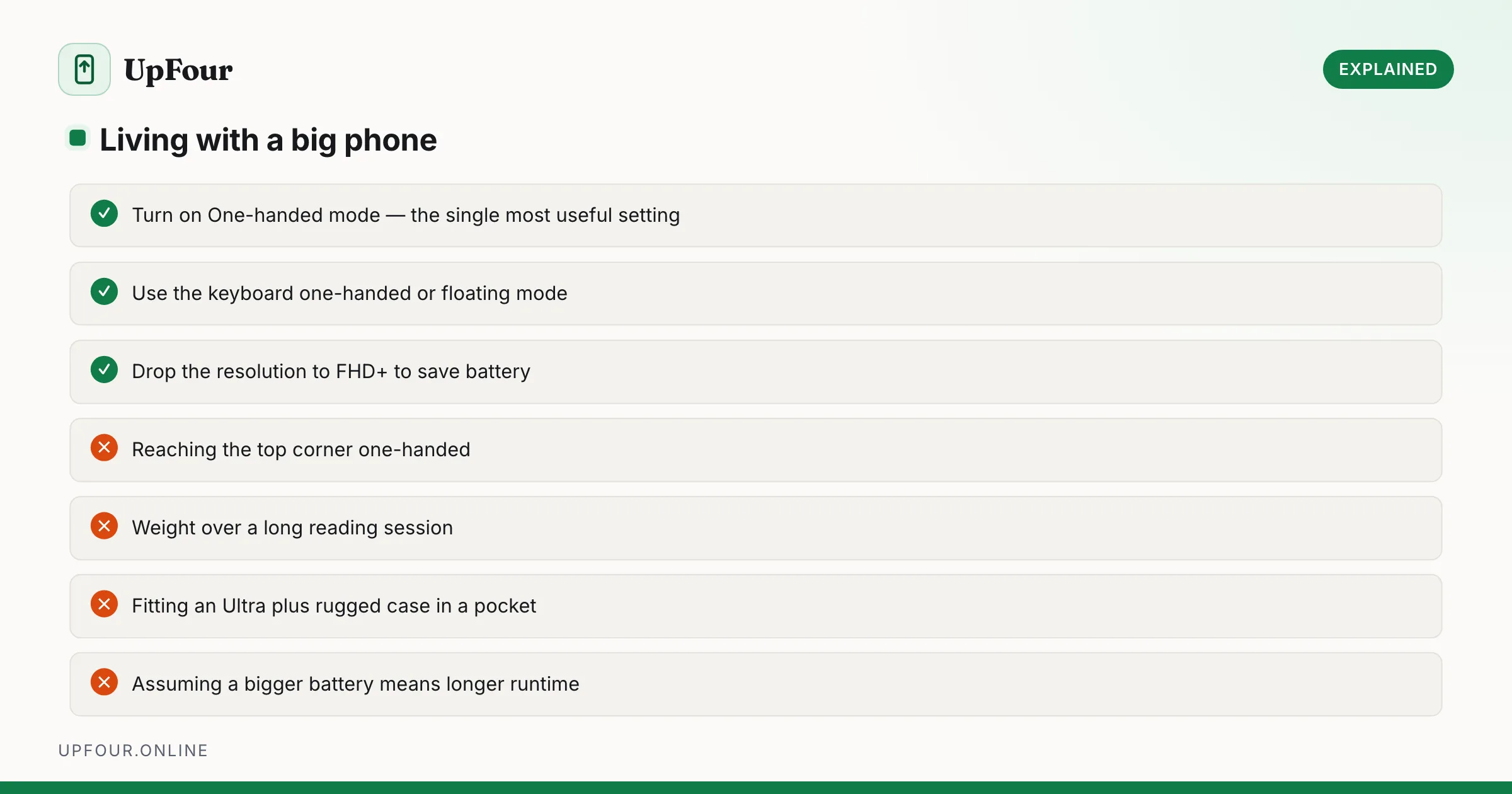 Living with a big phone. Do: Turn on One-handed mode — the single most useful setting, Use the keyboard one-handed or floating mode, Drop the resolution to FHD+ to save battery. Avoid: Reaching the top corner one-handed, Weight over a long reading session, Fitting an Ultra plus rugged case in a pocket, Assuming a bigger battery means longer runtime.
