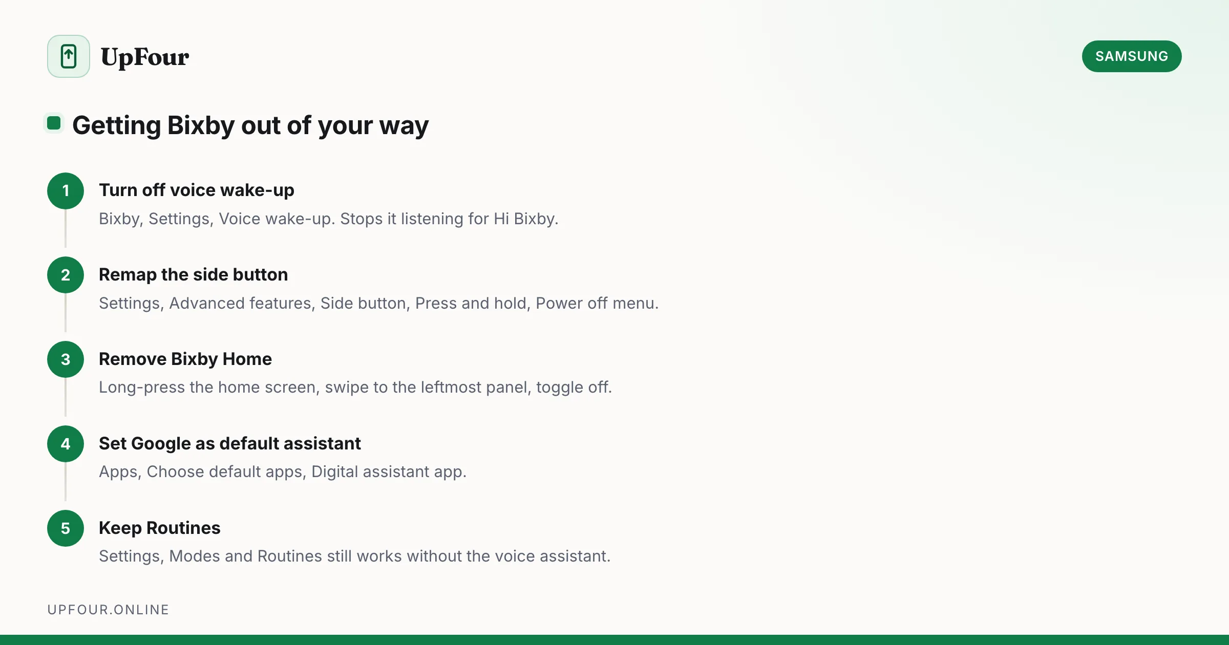 Getting Bixby out of your way. Step 1: Turn off voice wake-up — Bixby, Settings, Voice wake-up. Stops it listening for Hi Bixby. Step 2: Remap the side button — Settings, Advanced features, Side button, Press and hold, Power off menu. Step 3: Remove Bixby Home — Long-press the home screen, swipe to the leftmost panel, toggle off. Step 4: Set Google as default assistant — Apps, Choose default apps, Digital assistant app. Step 5: Keep Routines — Settings, Modes and Routines still works without the voice assistant.